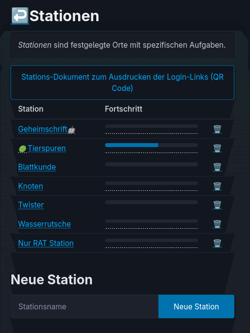 Admin Dashboard